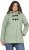 Ulla Popken HYPRAR Rain Jacket Mint Green - Якета - 