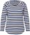 Ulla Popken Striped A-Line Long Sleeve Tee Navy Blue - Печатни тениски за жени - 