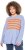 Ulla Popken Striped Long Sleeve Sweater Sky Blue - Суичъри & cуичъри с качулка - 